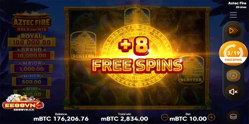 PG Nổ Hũ Giới thiệu tổng quát về PG Nổ Hũ